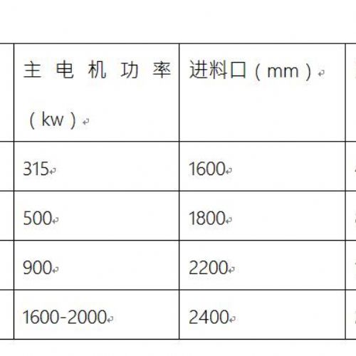 廢鋼破碎機(jī)